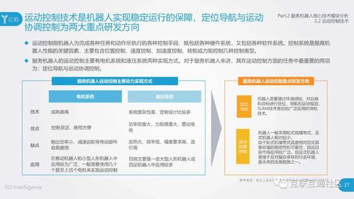 賦能智慧未來(lái) 服務(wù)機(jī)器人核心技術(shù)模塊及其在信息技術(shù)咨詢(xún)服務(wù)中的應(yīng)用
