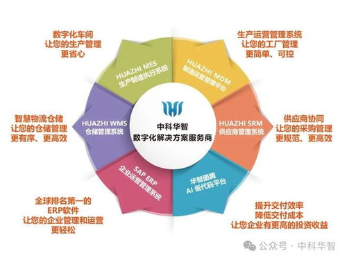 伙伴匯聚，共話(huà)智造 中科華智受邀參加2025第五屆智能制造峰會(huì)，共議信息技術(shù)咨詢(xún)服務(wù)新未來(lái)